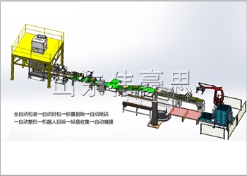 全自動包裝碼垛系統